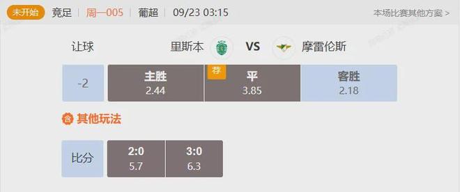 关于葡超赛程吃紧；亚特兰大国际比赛日豪取连胜；底气十足；阵容厚度经受考验的信息