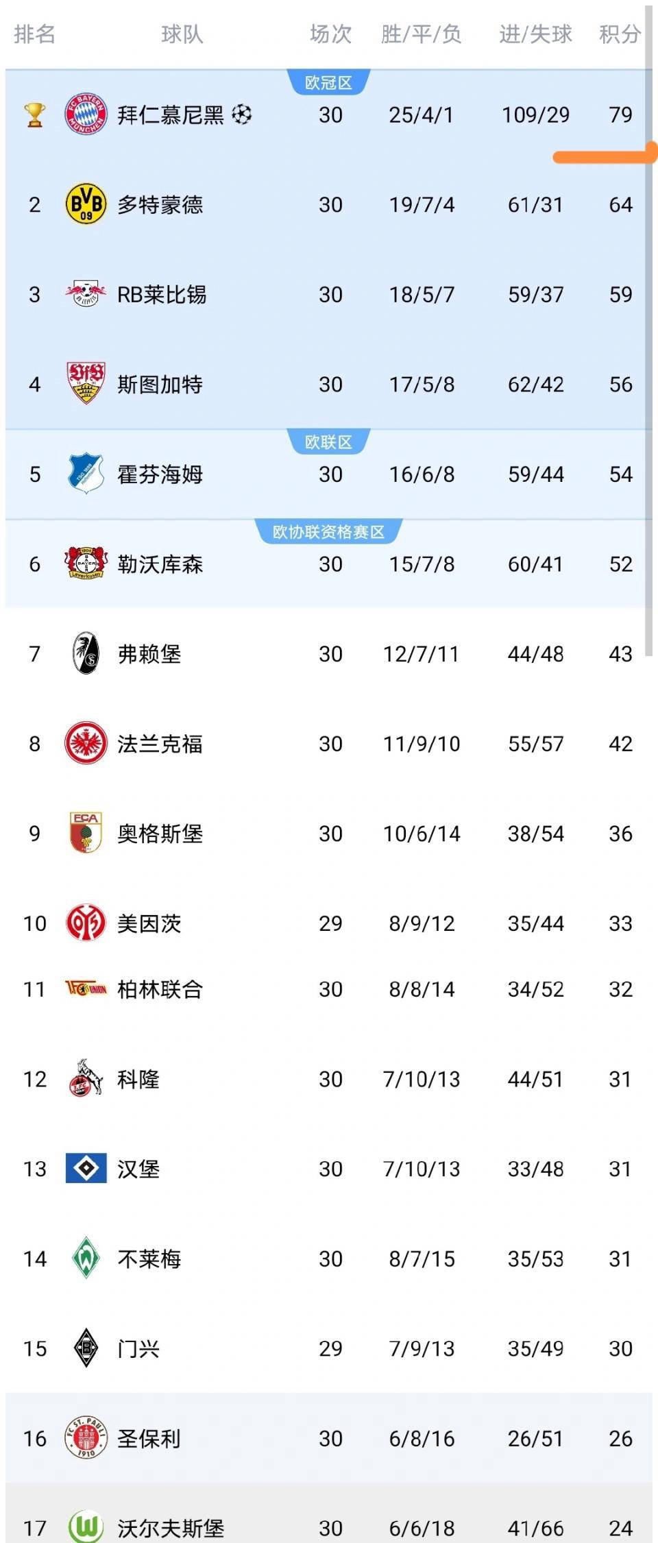 包含今夜毕尔巴鄂竞技备战NBA总决赛今晨本菲卡调整名单以备德甲,这一次真的斯图加特刷新队史纪录备战意甲的词条 包含今夜毕尔巴鄂竞技备战NBA总决赛今晨本菲卡调整名单以备德甲,这一次真的斯图加特刷新队史纪录备战意甲的词条